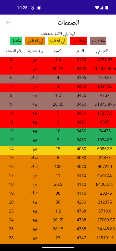 قائمة صفقاتي
